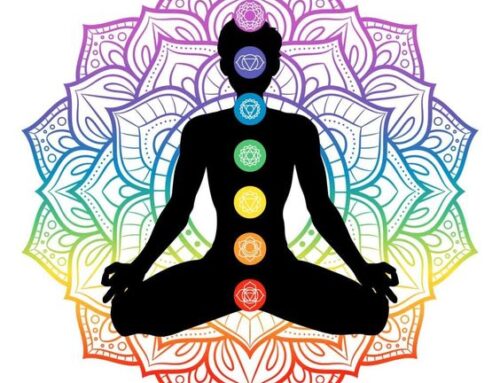 Alineación de Chakras